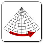 Rotate East